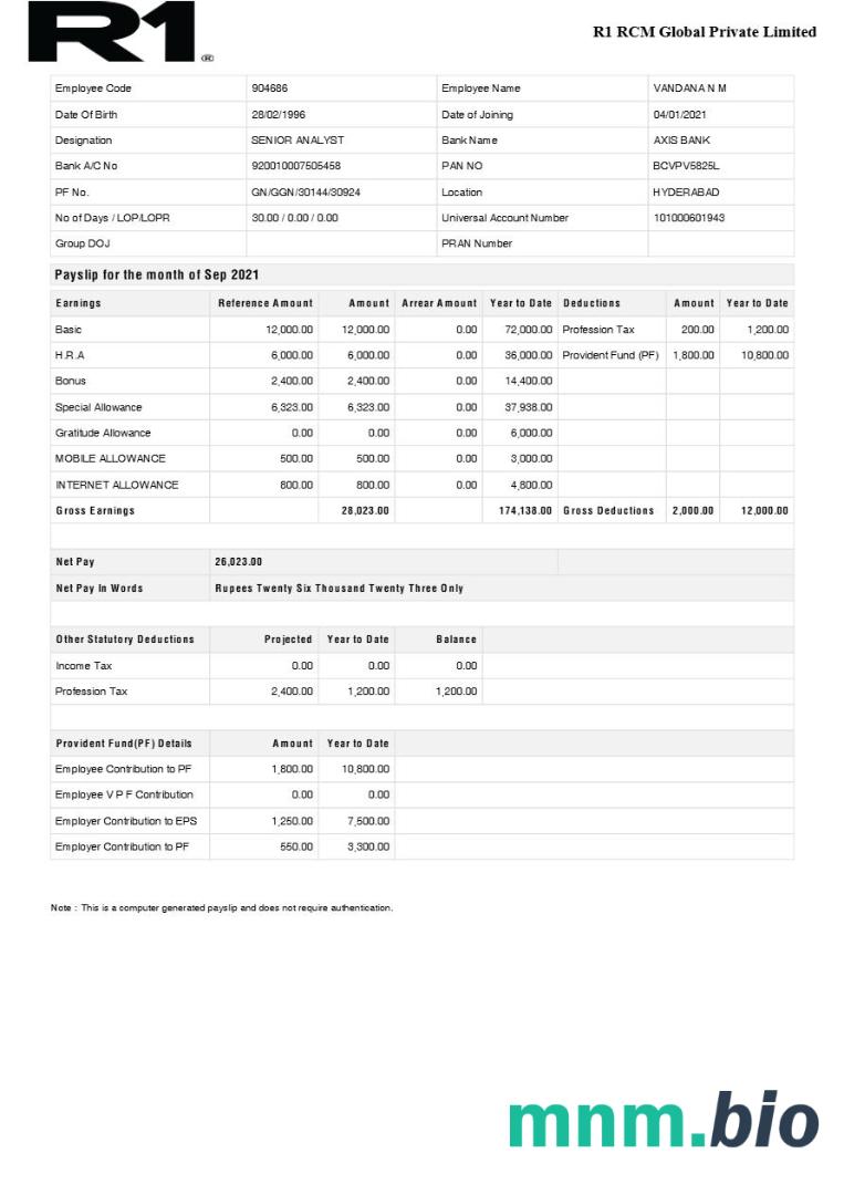 Szablon odcinka wypłaty R1 RCM Global Pvt Ltd w formatach Word i PDF